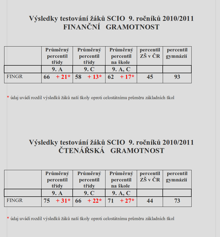 scio2010_fingr_9r_png_11141.png